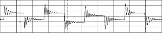 Figure 5.  