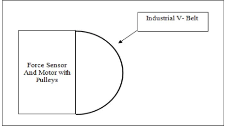 Fig. 1.  Grasper System 