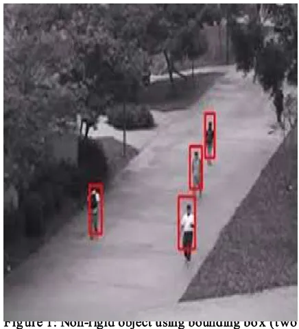 Figure 1: Non-rigid object using bounding box (two 