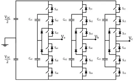 Fig. 1.    Proposed NNPC converter. 