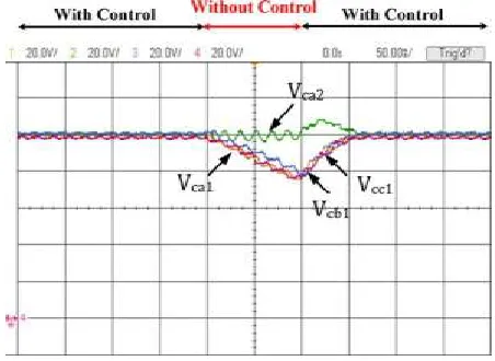 Fig. 3 [18].The procedure of the SVM strategy can be summarized in  In order to achieve voltage balancing for the capacitor, the 