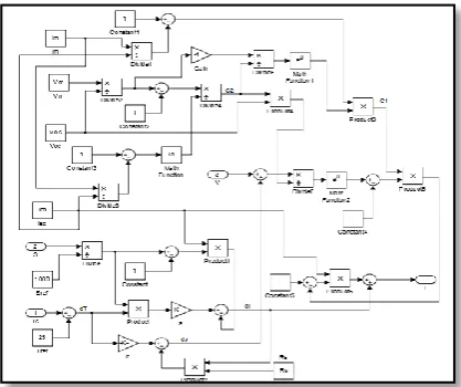 Fig. 4 Mathematical PV model 