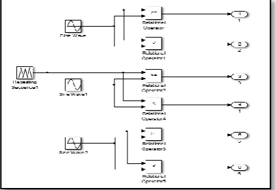 Fig. 5 DC-DC Boost converter 