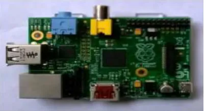Fig: pin configuration of Raspberry Pi 