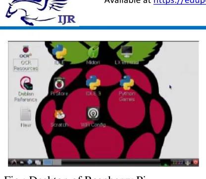 Fig : Desktop of Raspberry Pi 