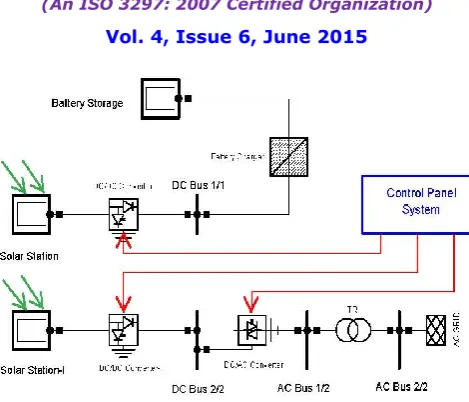 Fig - 6. Fuel Cell Electrolyte membrane [3] 