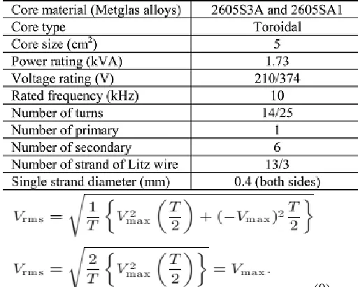 Fig.2. Voltage and flux in a square wave medium/high-frequency link.  The triangular flux can be modeled mathematically as 