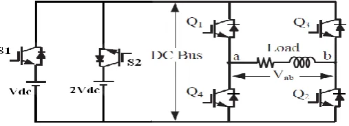 Fig.5. Proposed single-phase five-level inverter. 