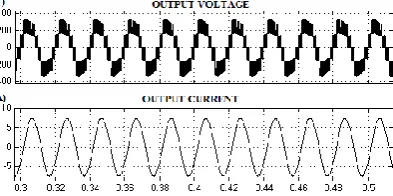 Fig.8. SIMULINK model of the proposed system 