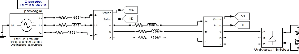 Fig. 6. Simulink diagram of basic distribution line 