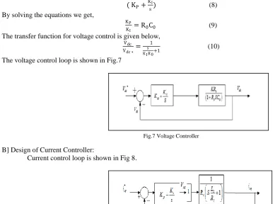 Fig.7 Voltage Controller  