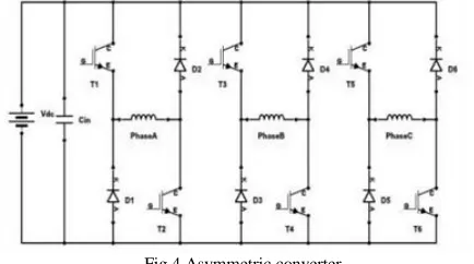 Fig 6 Auxiliary converter The benefit of this type of converter is its simplicity, used 