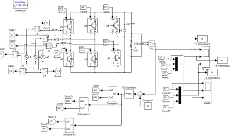 Fig 3 shows the magnified view of fig2, in order to ensure the load voltage and source current of required value