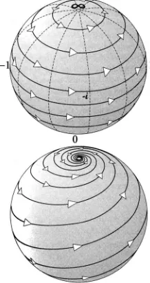 Figure 2. Elliptic (above) and loxodromic (below) motion on a sphere. 