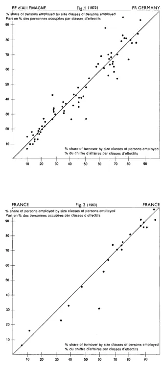 Fig.1 (1972) 
