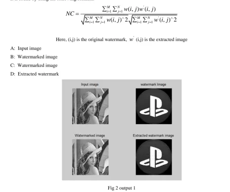 Fig 2 output 1 