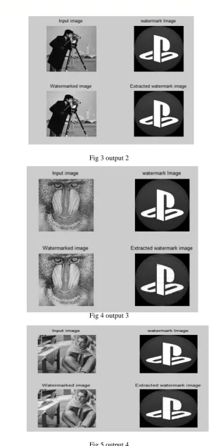 Fig 3 output 2 