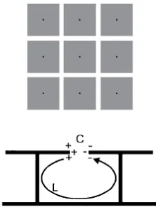 Figure 1: 2D EBG structure. 