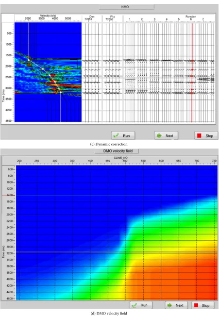 Figure 5. Step charts of seismic forward data processing. 
