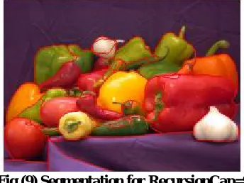 Fig (7) Segmentation for Cutoff =5  