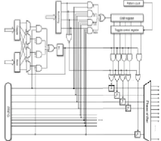 Fig.2: Simplified circuit of a generic 