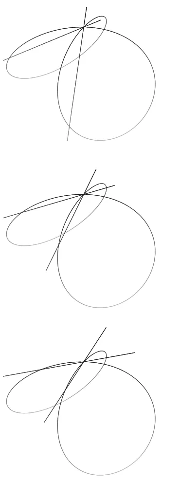 Figure 5.4: Secants along V