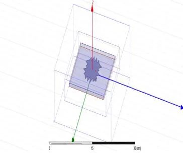 Fig.2 HFSS simulated design using serrated structures.  
