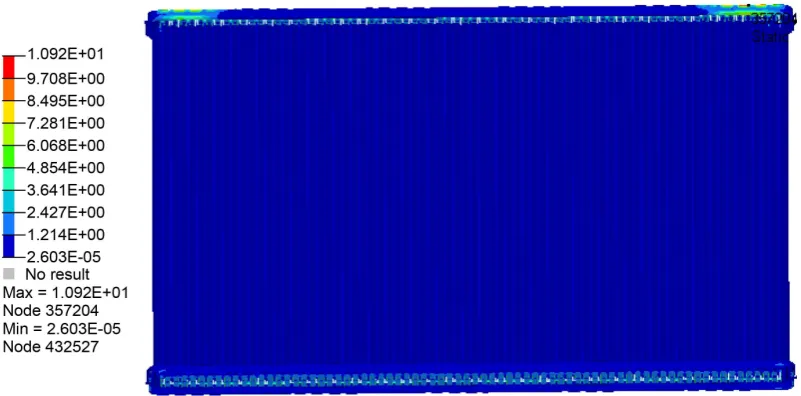 Figure 1. Fan-center of gravity and load point. 