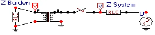 Fig. 4 Test Circuit in ATP Draw  