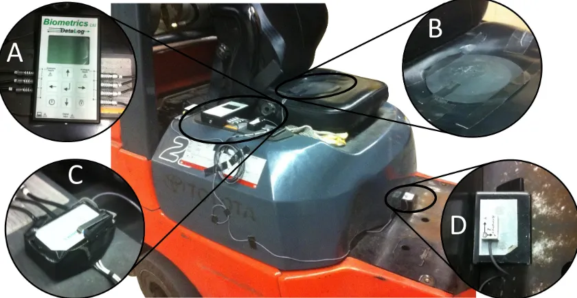 Figure 7: Data acquisition set-up for recording forklift vibrations including: 
