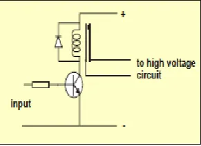 Fig 6: Relay circuit diagram 