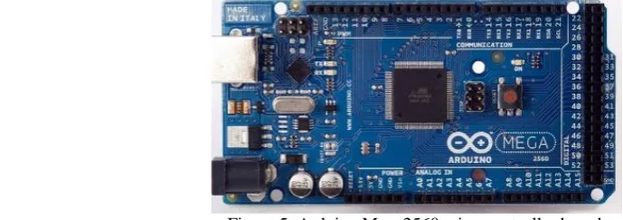 Figure 4: SIM900A GSM/GPRS module  