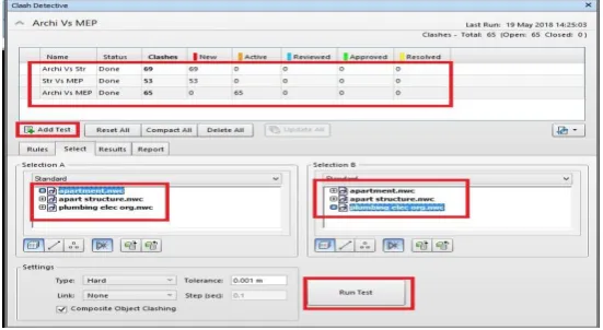Fig. 8 Clash Detection Process by Naviswork 