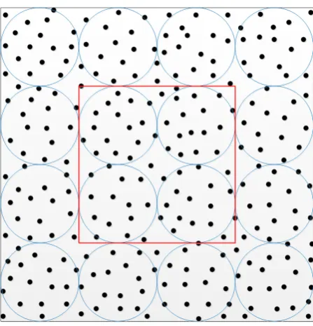 Figure 1Similarly x-axis and y-axis value of the square for next row can be obtained.  synchronized in one hop