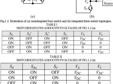TABLE I  SWITCHINGSTATES ANDOUTPUTVOLTAGES OF FIG.1.2 (a) 