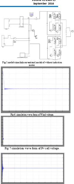 Fig.5.matlab/simulinkconventional model of without induction 