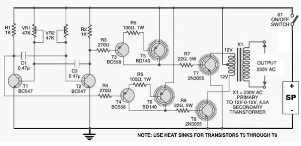 Fig 2: Basic Block Diagram 