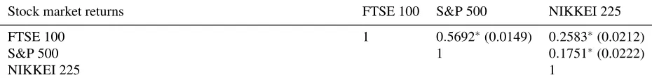 Table 5