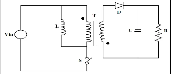 Fig. 6: Basic Circuit diagram of Cuk Converter. 