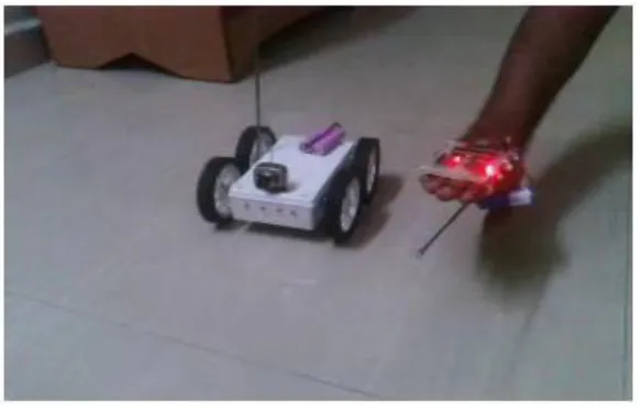Fig.7: Top view of Robot  