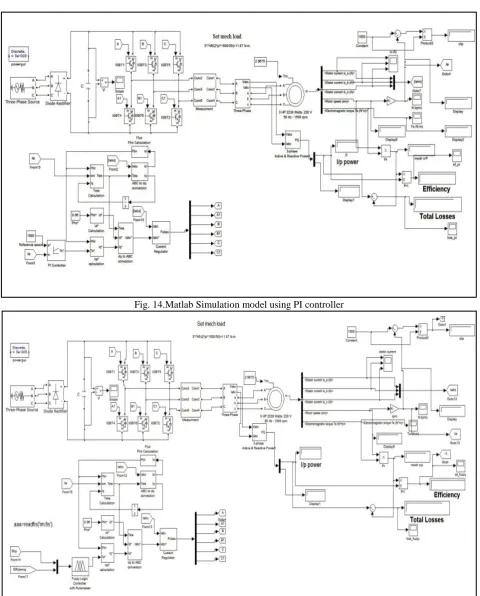 Fig. 14.Matlab Simulation model using PI controller 