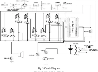 Fig. 3 Circuit Diagram  