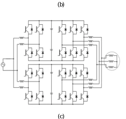Fig. 5.Proposedsingle-phase to three-phase drive system. 