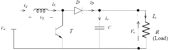 Figure 1: Dc-Dc Boost Converter Topology 