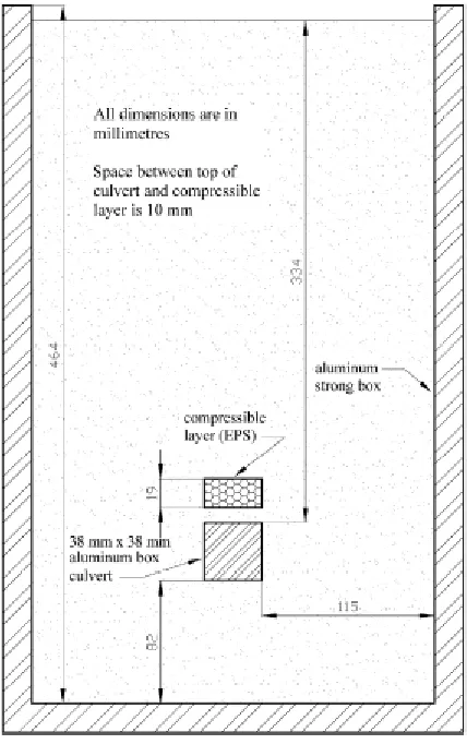 Figure 2.25: Schamatic of centrifuge tests (After McAffee and Valsangkar, 2008) 