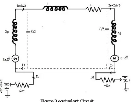 Figure.3 equivalent Circuit 