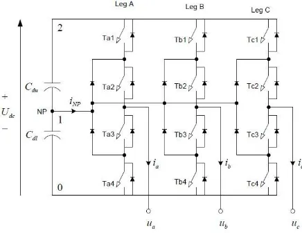 Figure 5: Schematic diagram of a DC boost converter 