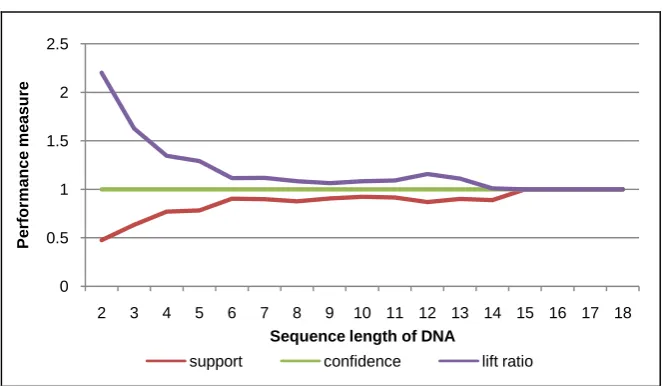 Figure 11.  