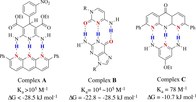 Figure 3: Ka values of triply hydrogen-bonded complexes in CDCl3.