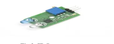 Fig no 2:MEMS Fabrication  